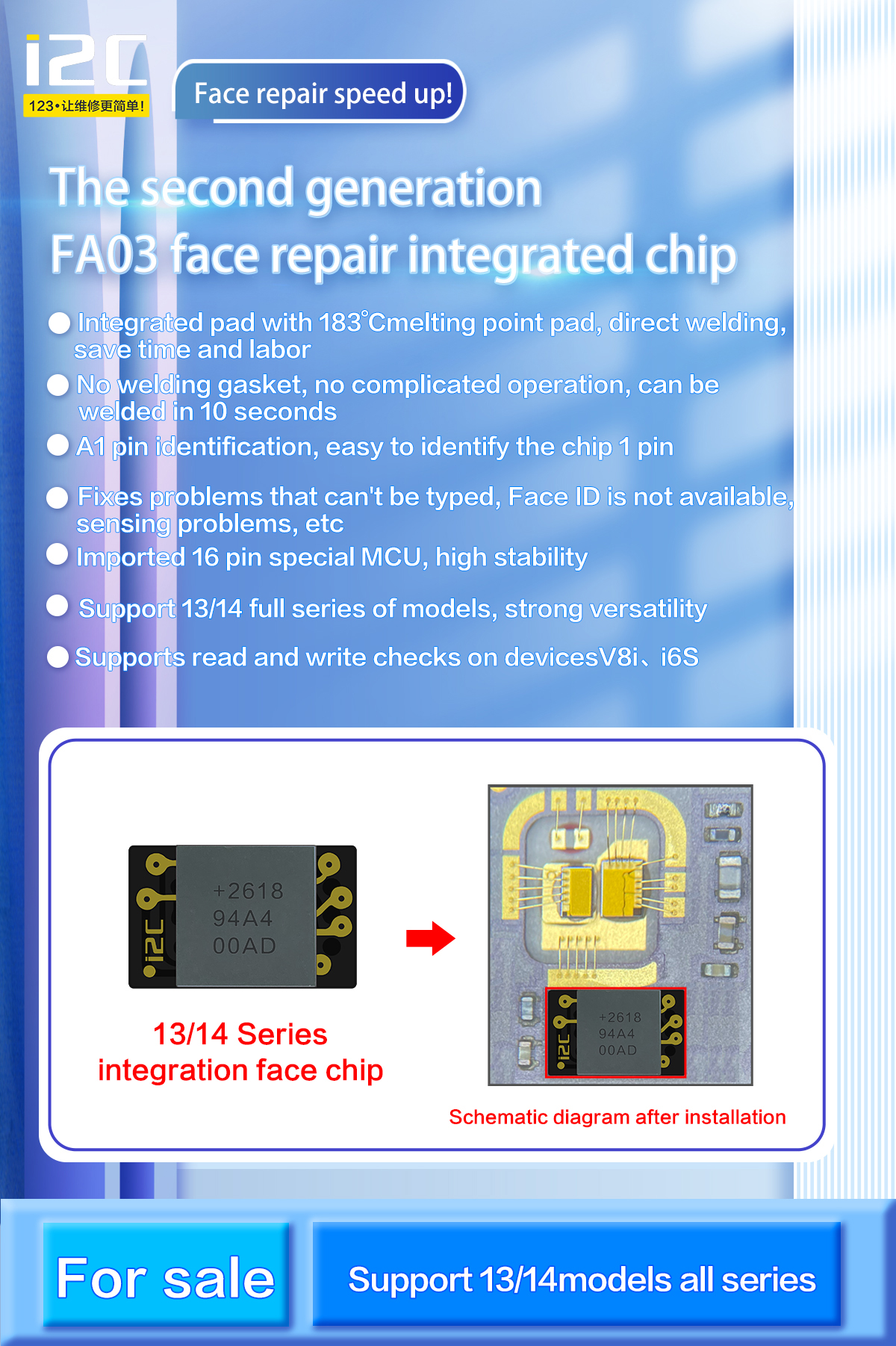i2C 13/14 all series integration face chip(图1)