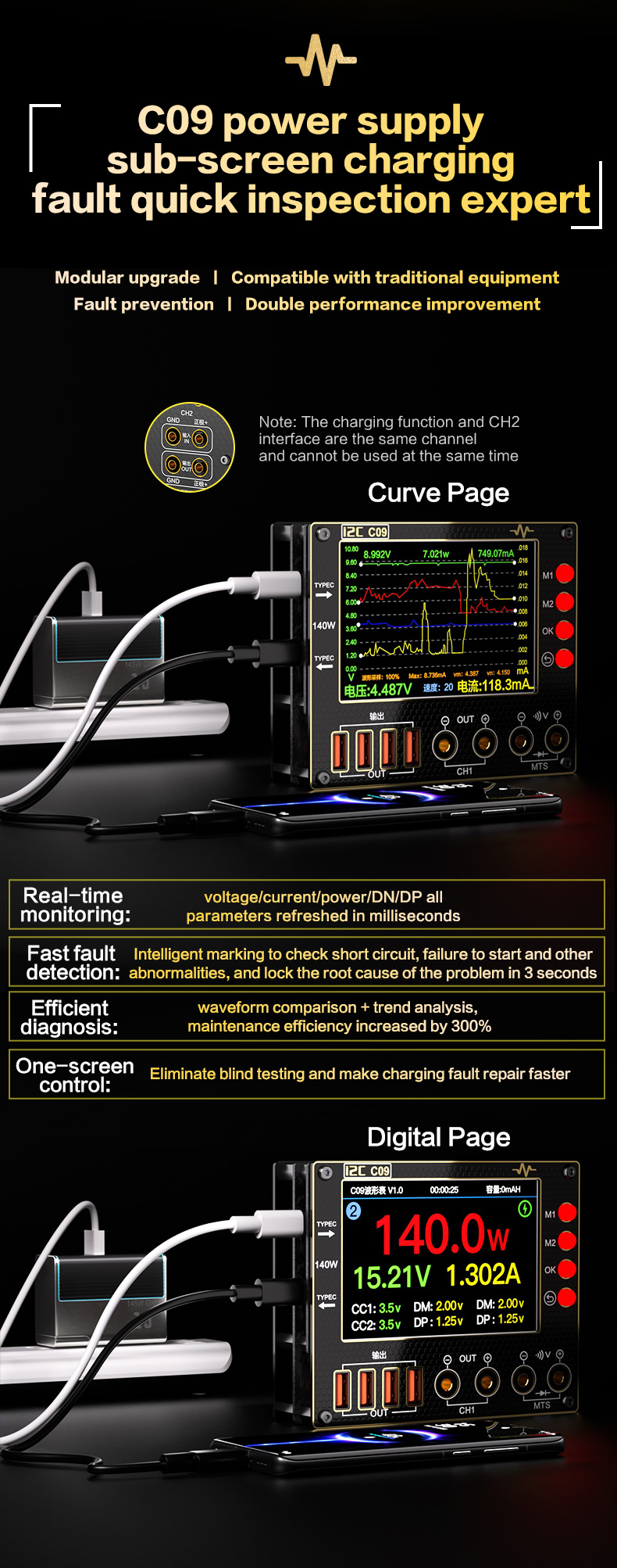 C09 Waveform Ammeter(图6)