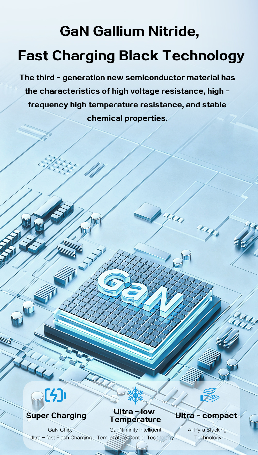 45W Gallium Nitride Charger(图11)