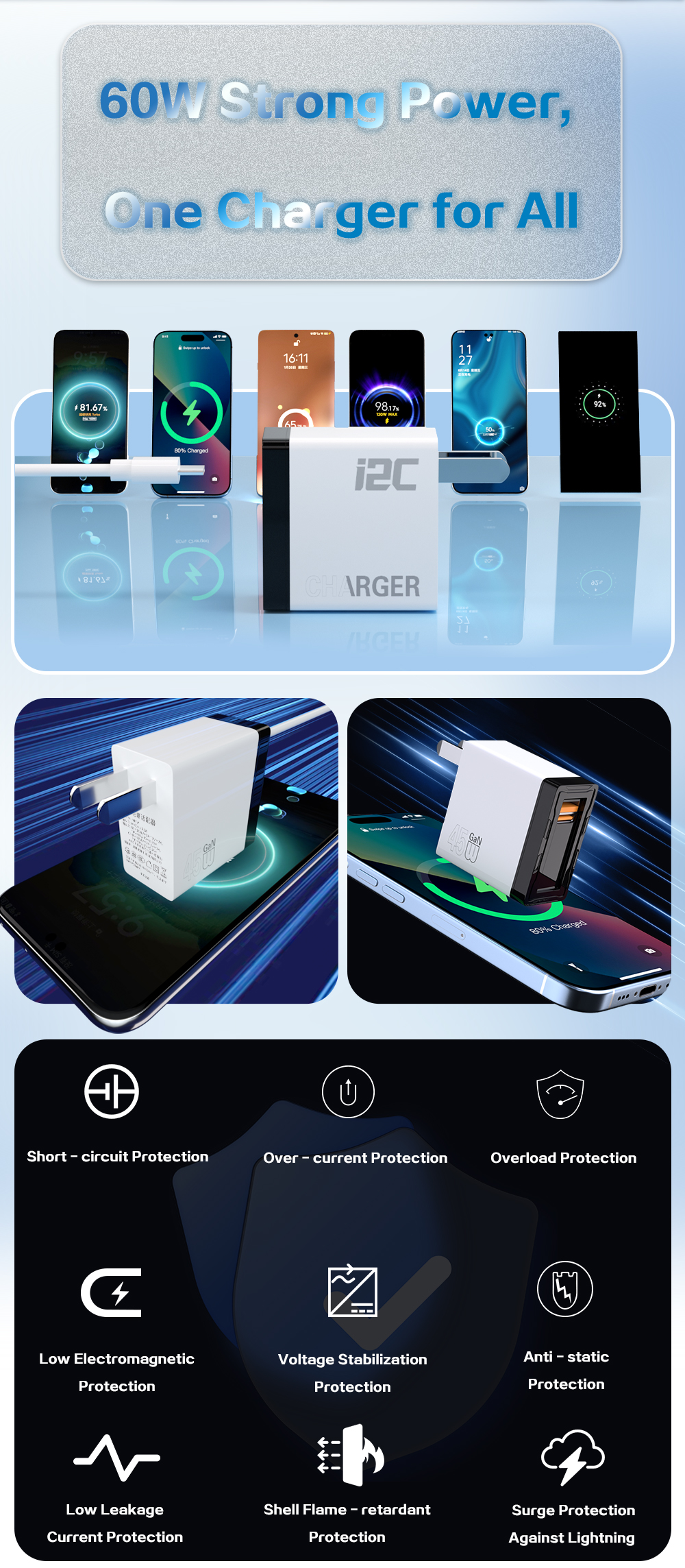 45W Gallium Nitride Charger(图2)