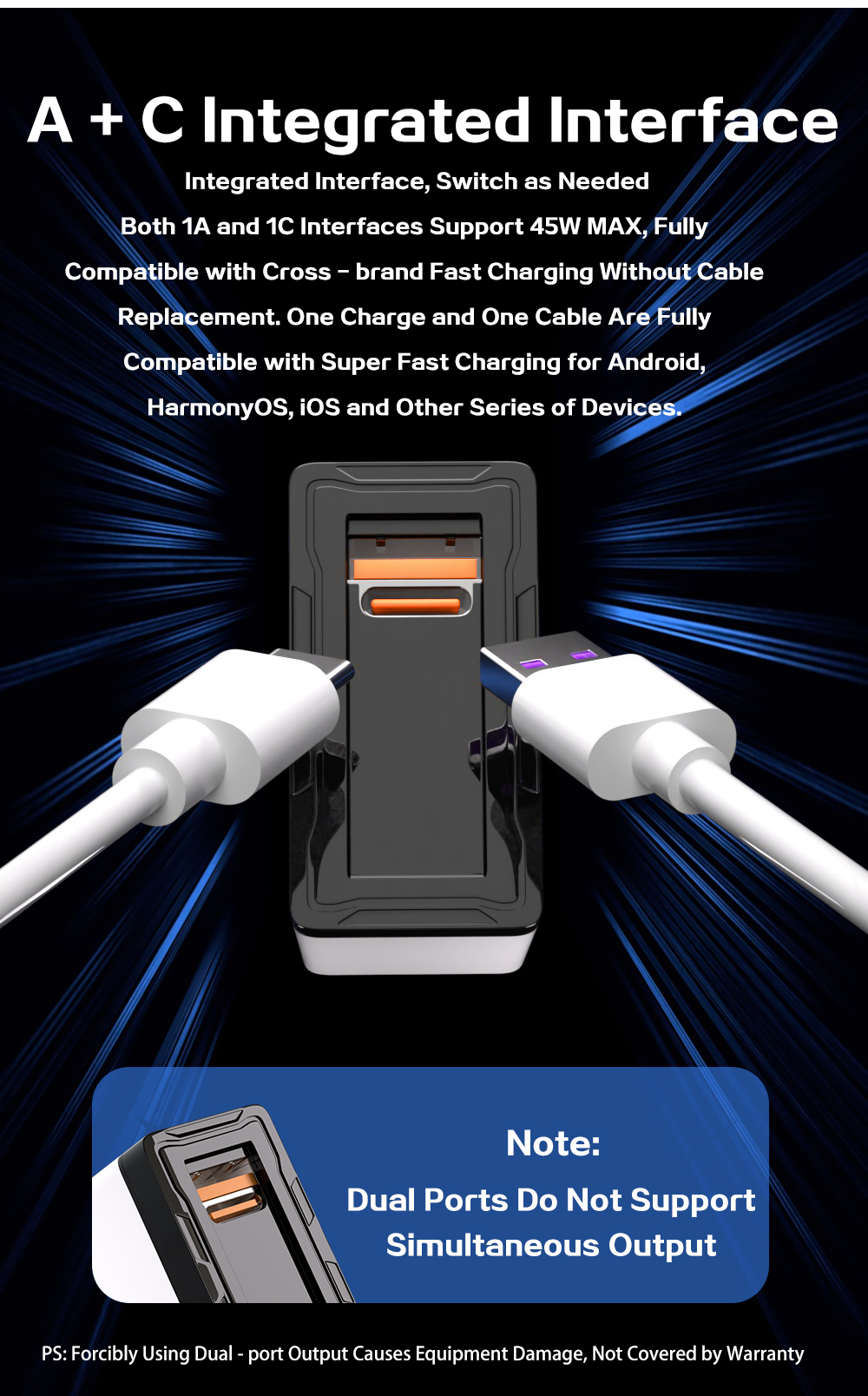 45W Gallium Nitride Charger(图3)