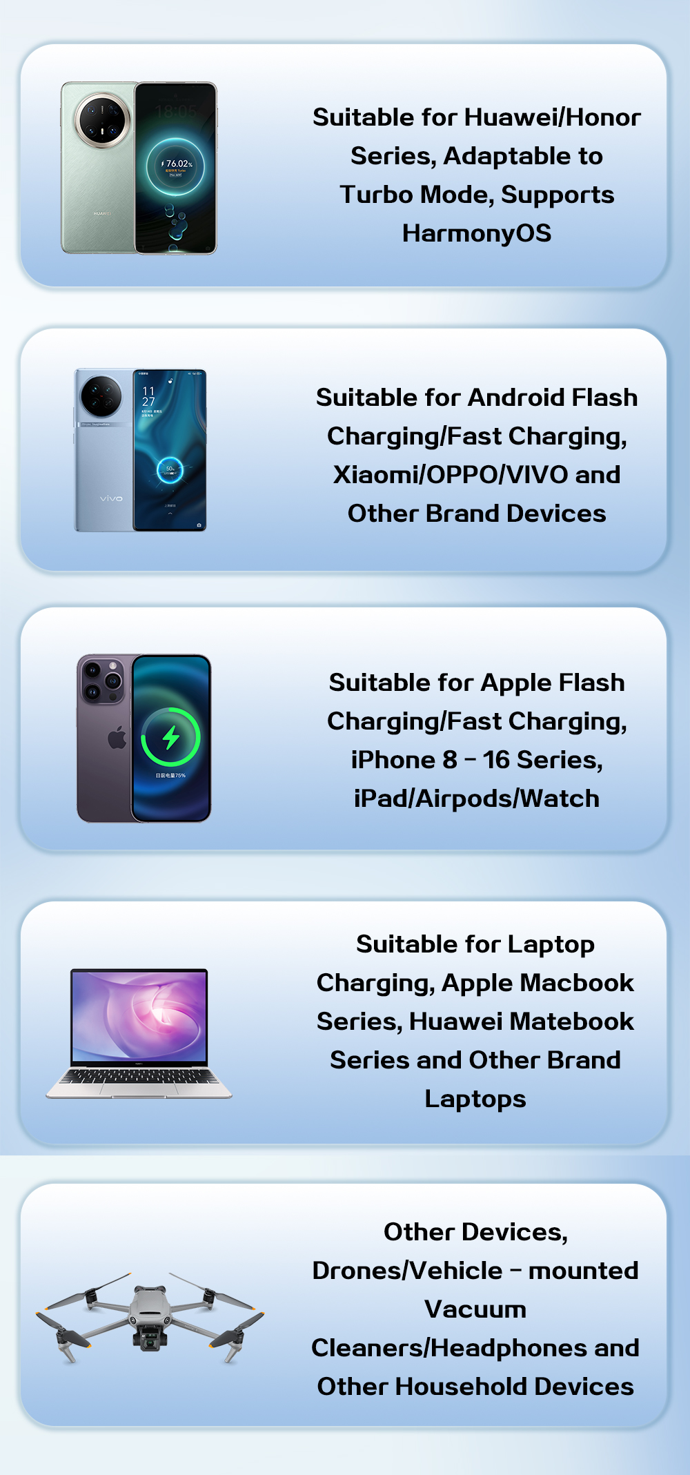 45W Gallium Nitride Charger(图5)