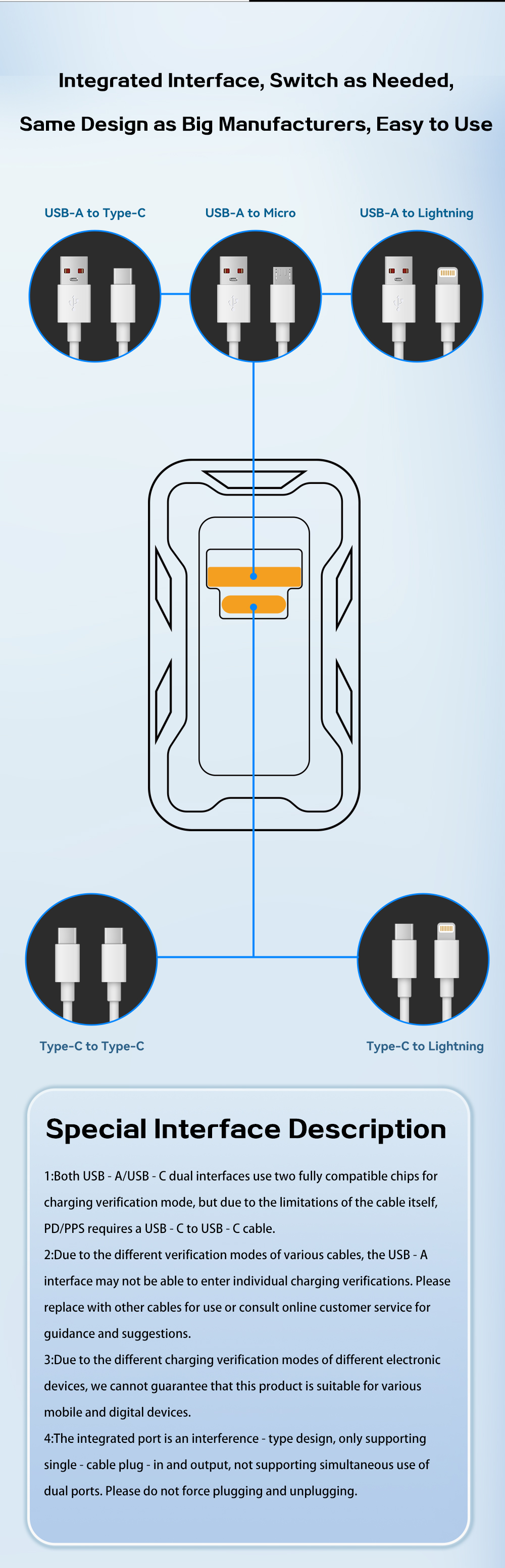 45W Gallium Nitride Charger(图14)
