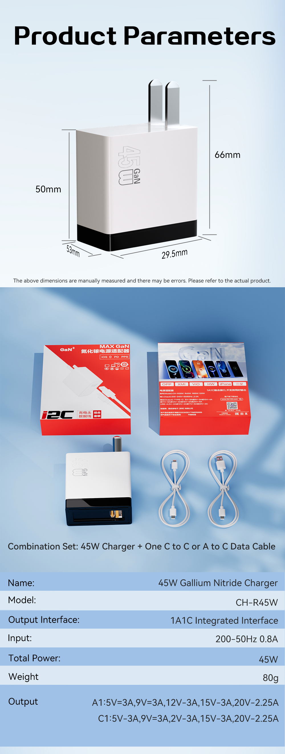 45W Gallium Nitride Charger(图15)