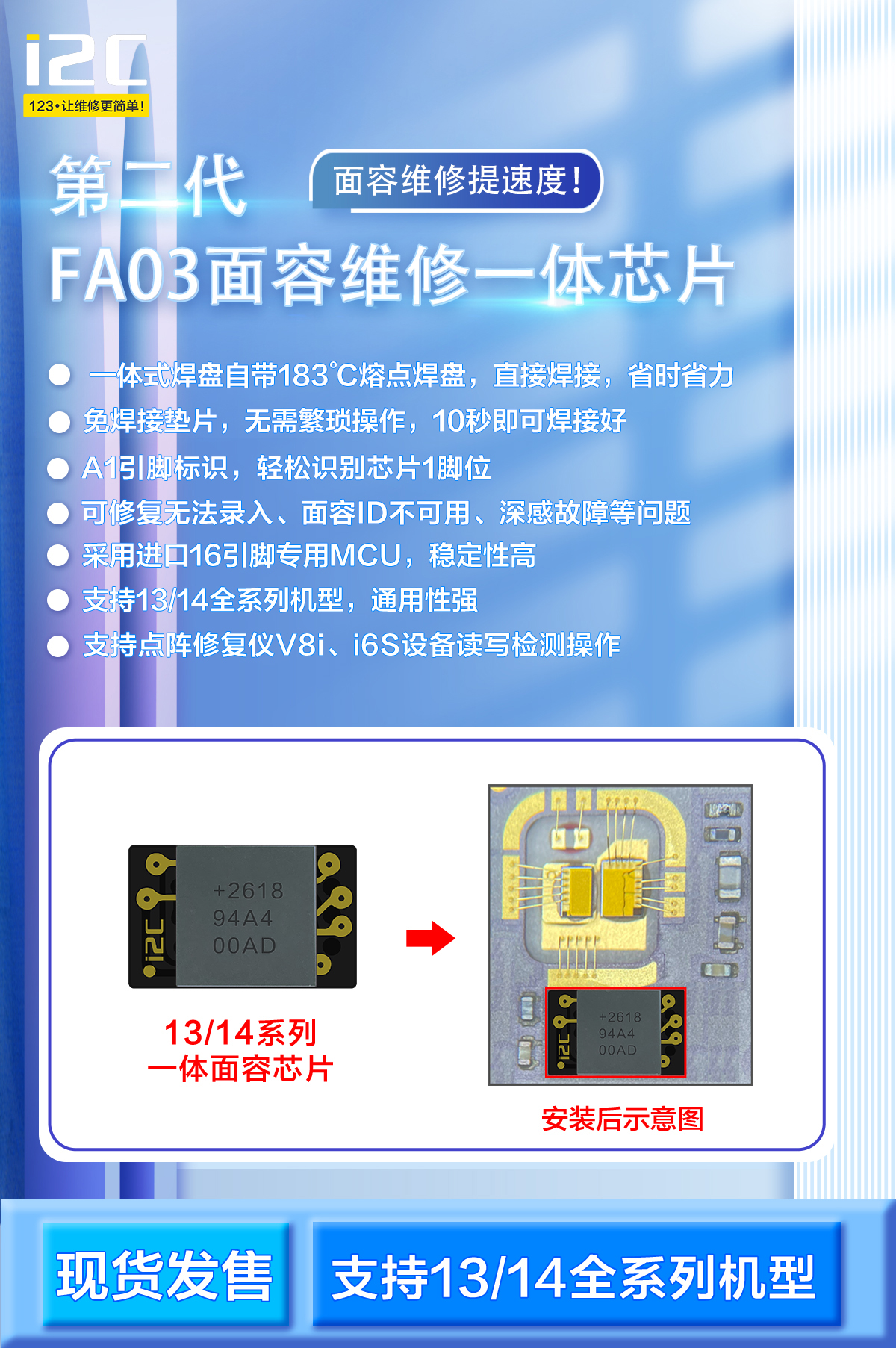 i2C 13/14全系列一体面容芯片(图1)