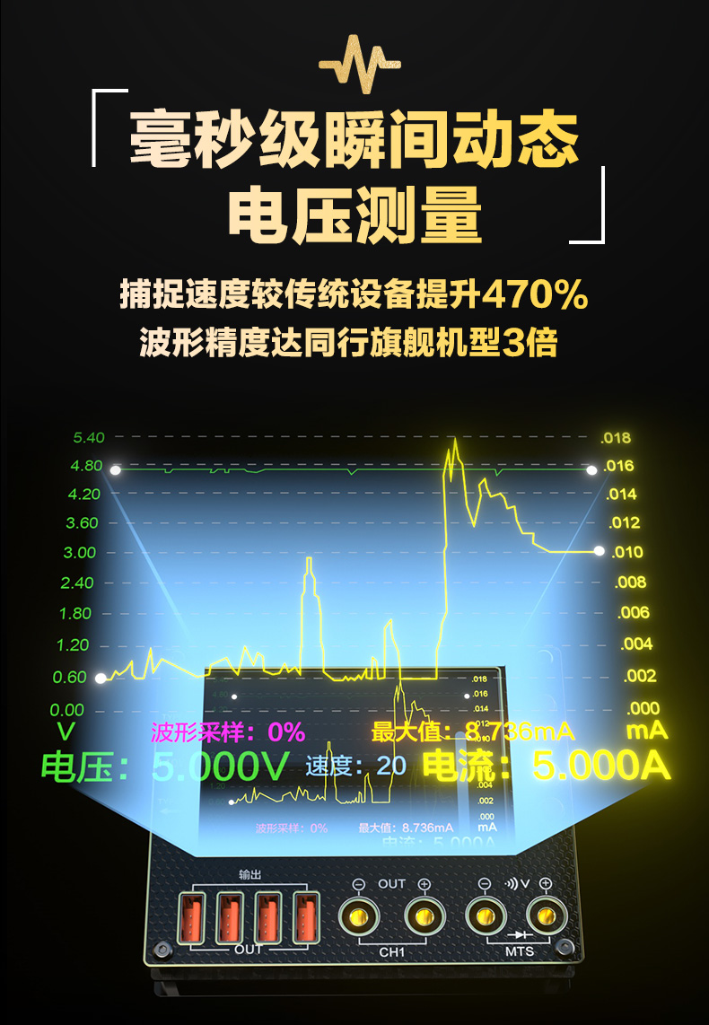 C09波形电流表(图5)