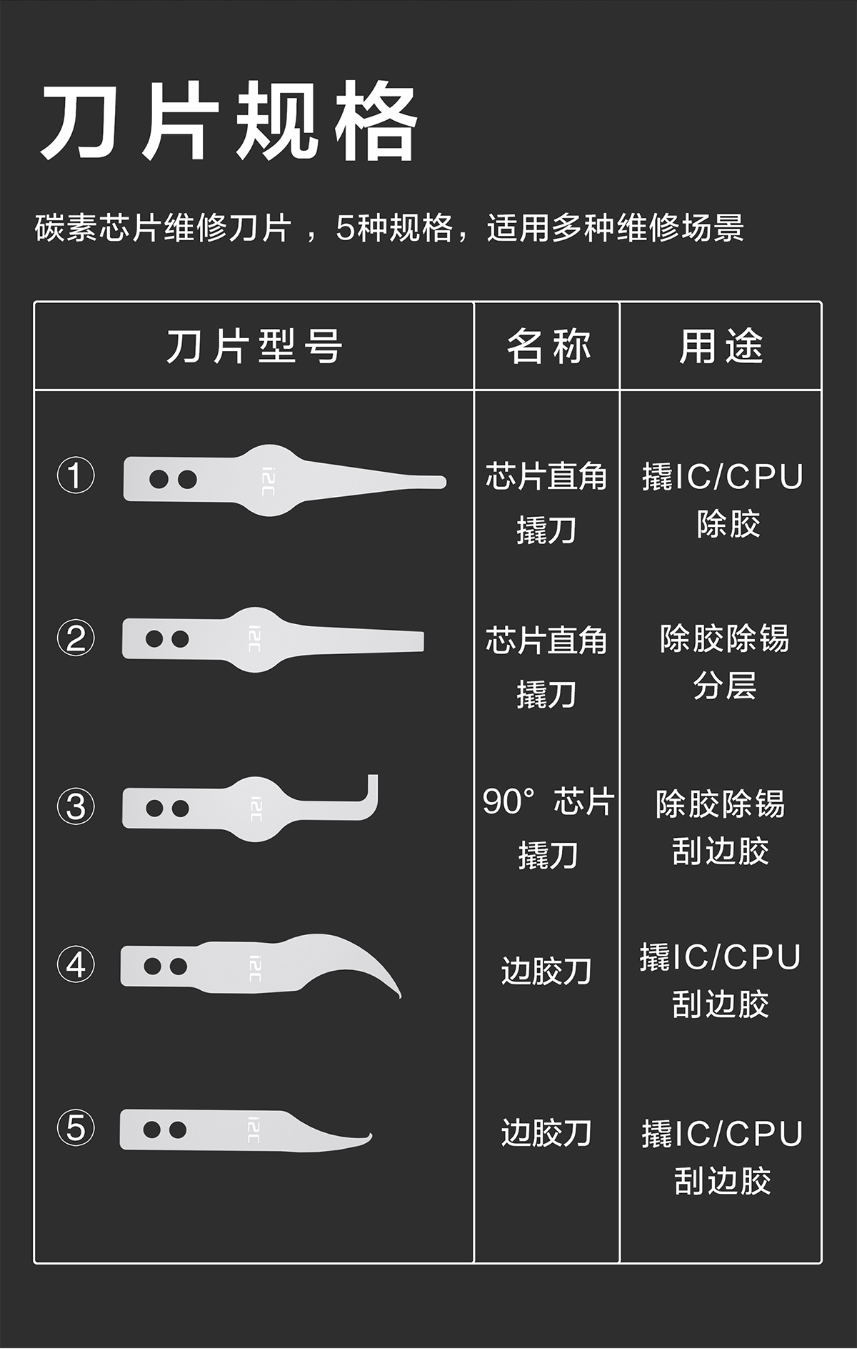 Q5芯片维修组合套装(图2)